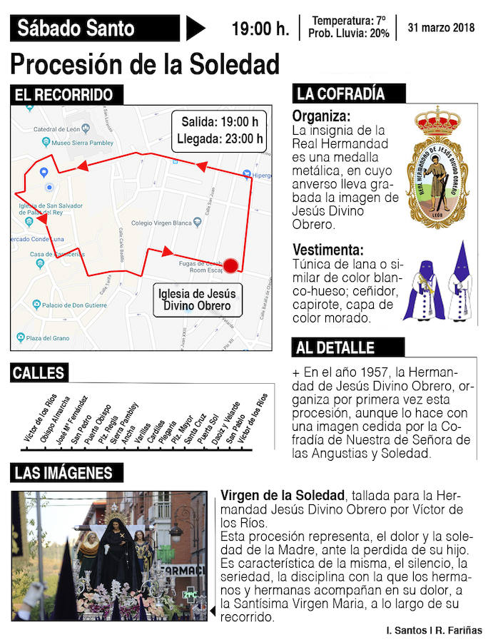 Todo lo que debes saber sobre la procesión de la Soledad